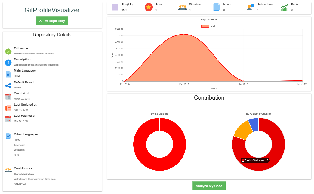 Git Profile Visualizer